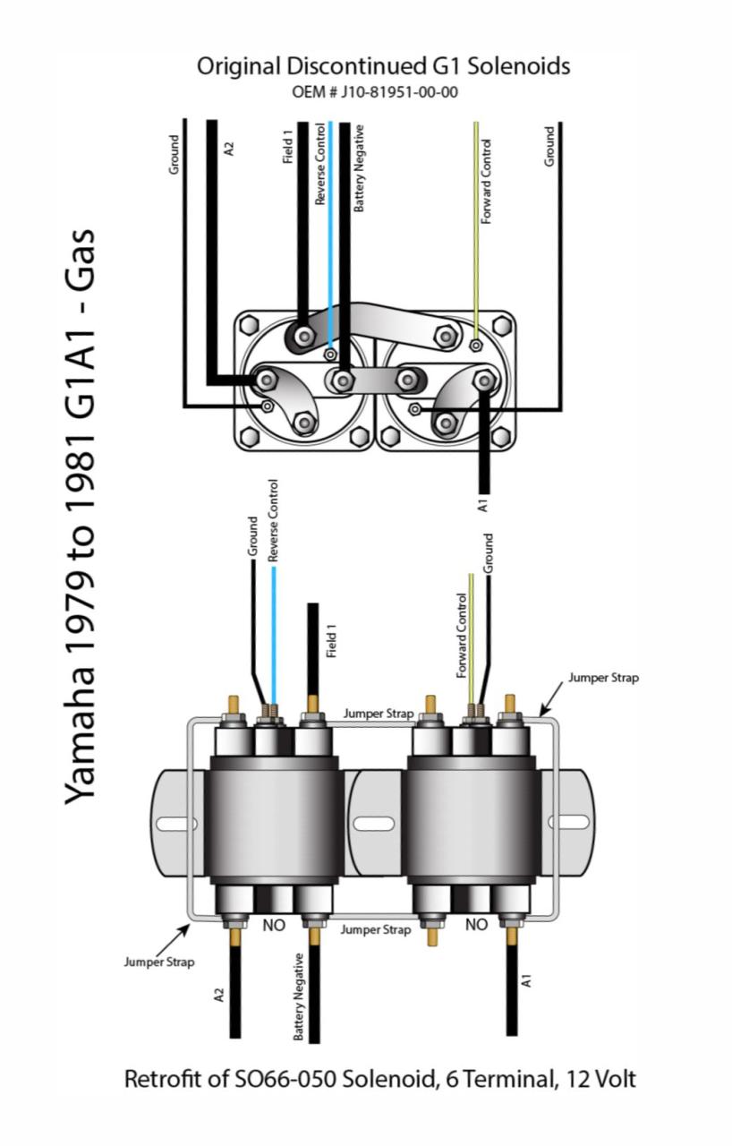 sand limo wiring diagram
