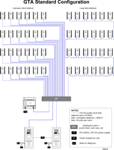 Aiphone Gt Series Wiring Diagram Wiring Diagram