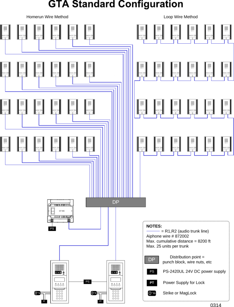 Aiphone Gt 1D Wiring Diagram