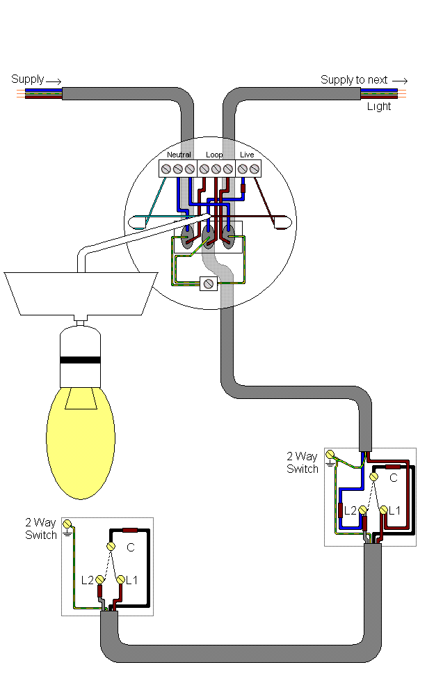2 Switches 1 Light Wiring Diagram