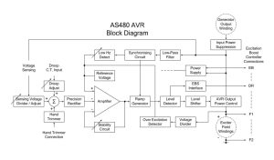 Generator Avr Circuit Diagram Avr As480 For Genset Parts Vision