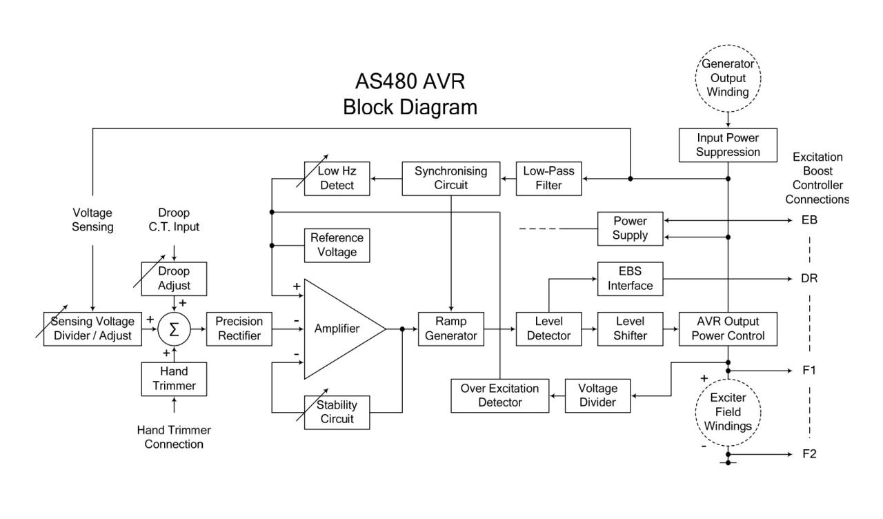 Arb Ckma12 Wiring Diagram