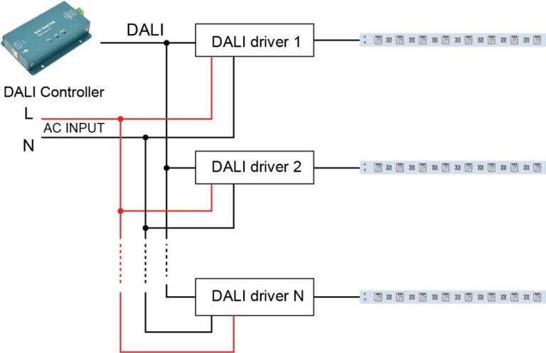 Dimming Ballast Wiring Diagram