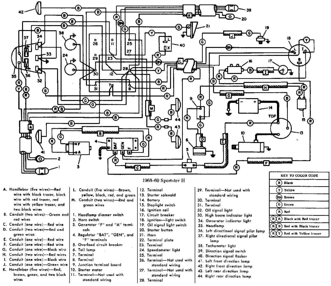 Harley Davidson Sportster 19681969 Electrical Wiring Diagram All