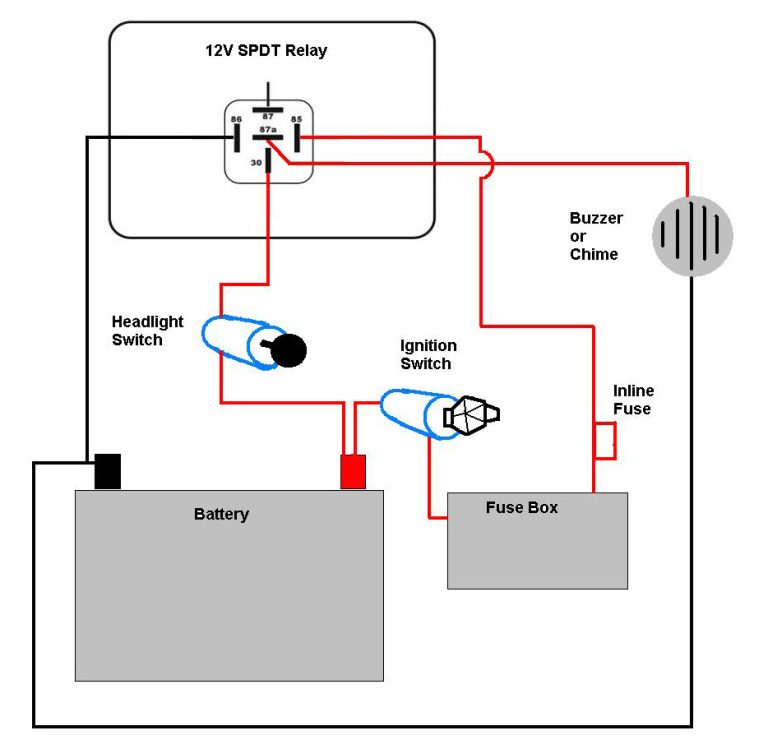 Diesel Generator Control Panel Wiring Diagram Pdf