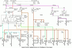 99 Mustang Wiring Diagram Fuse & Wiring Diagram