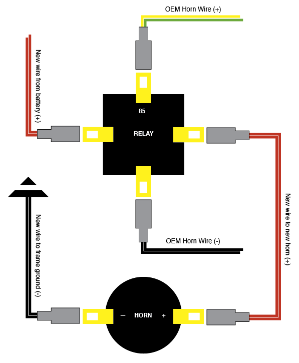 Car Air Horn Wiring Diagram