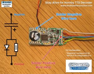 ️Hornby Dcc Wiring Diagram Free Download Gmbar.co