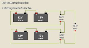 Learn to Easily Wire 12V/24V Battery Bank in Parallel or Series DIY