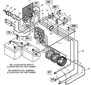 wiring diagram club car gas