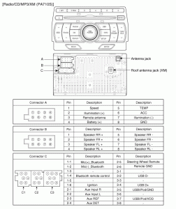 [DIAGRAM] 2012 Hyundai Veloster Radio Wiring Diagram FULL Version HD