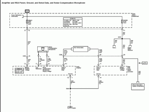 Wiring Diagram For 2007 Gmc Sierra Classic Complete Wiring Schemas