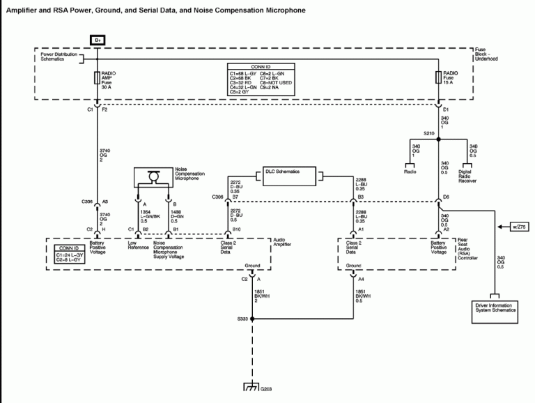 2007 Gmc Wiring Diagram