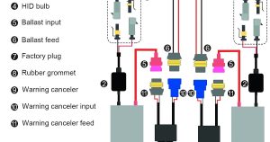 Universal Hid Ballast Wiring Diagram Complete Wiring Schemas