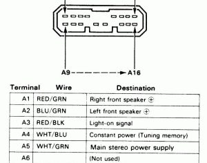 [DIAGRAM] 94 Honda Accord Wiring Diagram Pdf