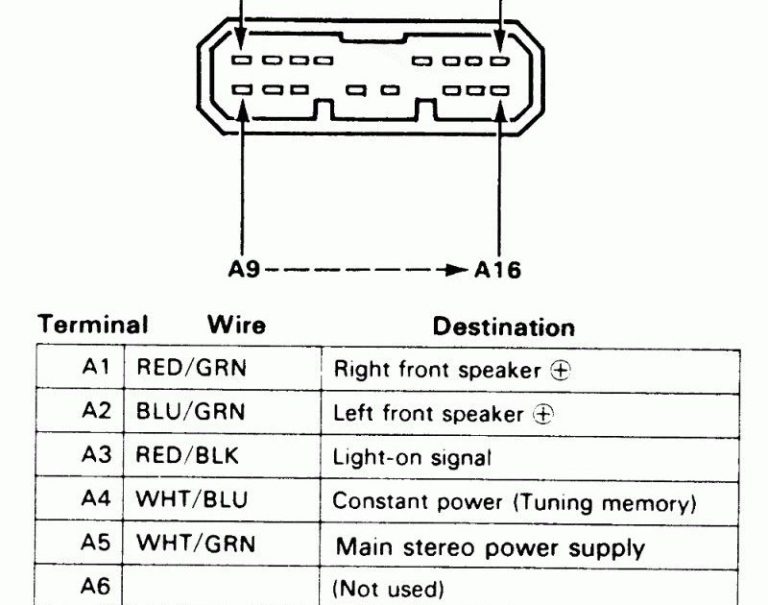 94 Honda Accord Spark Plug Wiring Diagram