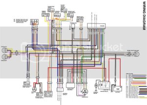 Z400 Wiring Harnes Wiring Diagram Schemas