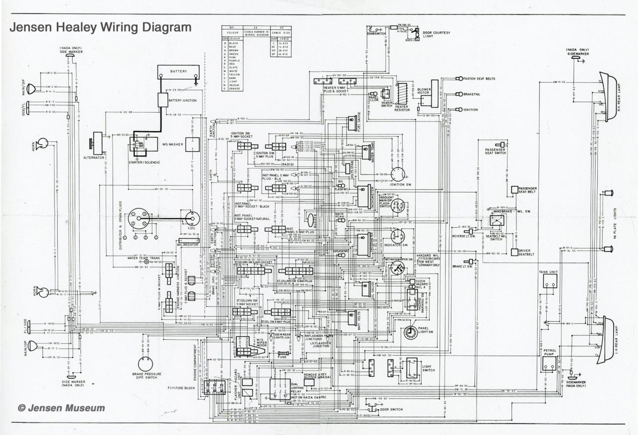 Jensen Jrv9000 Wiring Diagram