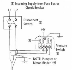 Square D Pressure Switch Wiring Diagram General Wiring Diagram