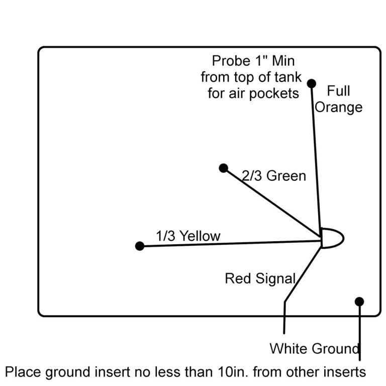 Holding Tank Sensor Wiring Diagram