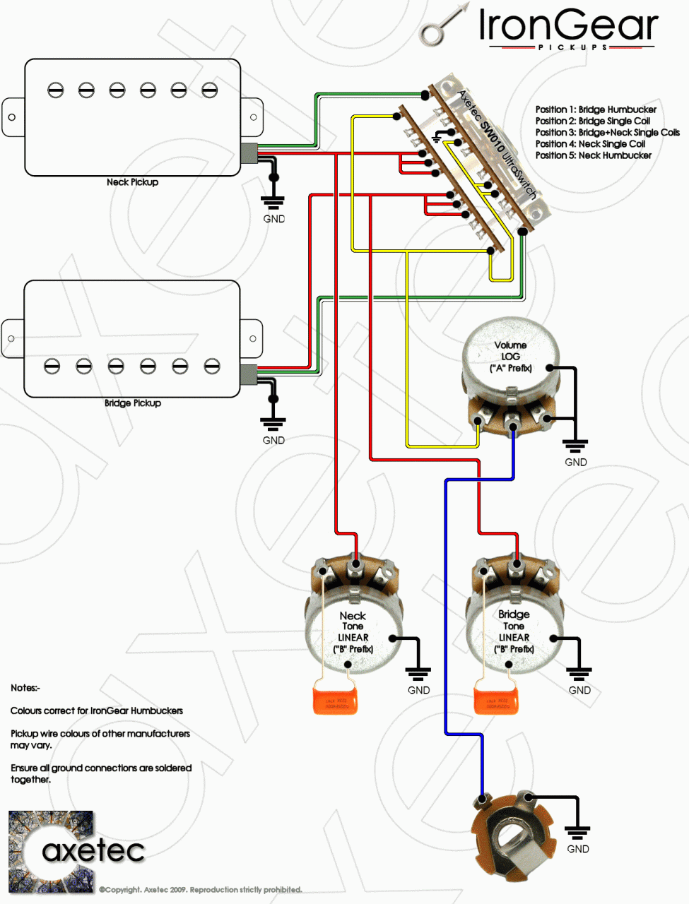 Guitar wiring diagram confusion Music Practice & Theory Stack Exchange