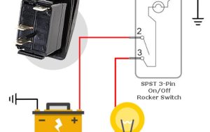 3 Pin Toggle Switch Wiring Diagram On Off Rocker Switch Wiring
