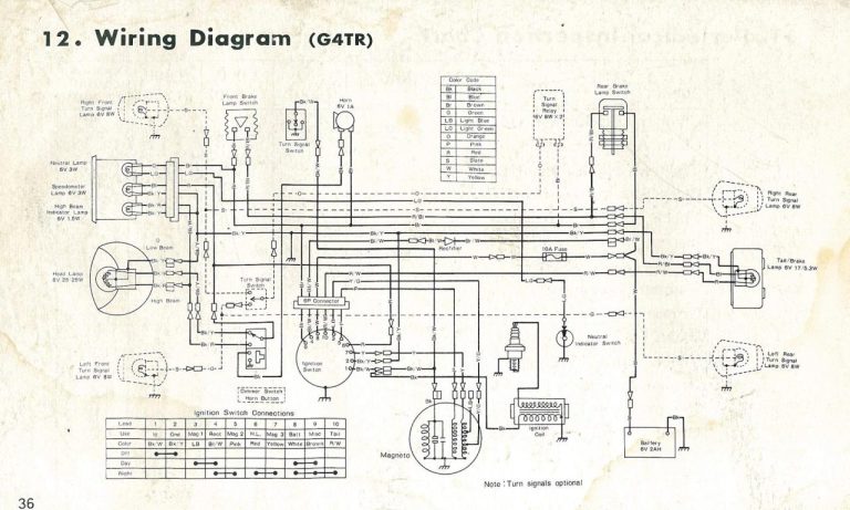 31+ Motorcycle Wiring Diagram Explained Pdf Pictures