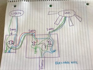 [DIAGRAM] Ceiling Fan With Two Switches Wire Diagram FULL Version HD