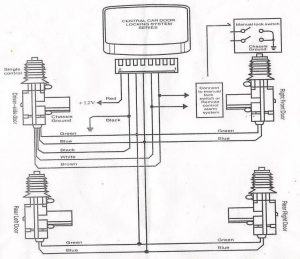 Car Central Lock Wiring Diagram