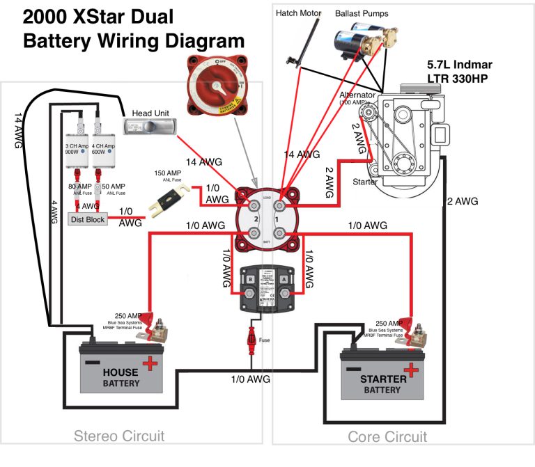 37+ Motorcycle Headlight Relay Diagram Pictures