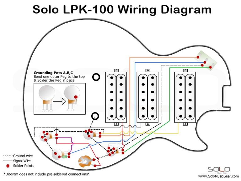 Electric Guitar 3 Pickup Wiring Diagram
