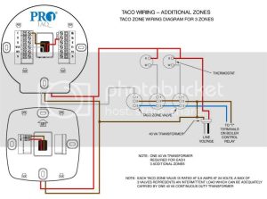 budakkaseppp [View 32+] Taco 3 Wire Zone Valve Wiring Diagram