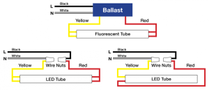 Convert Fluorescent To Led Wiring Diagram