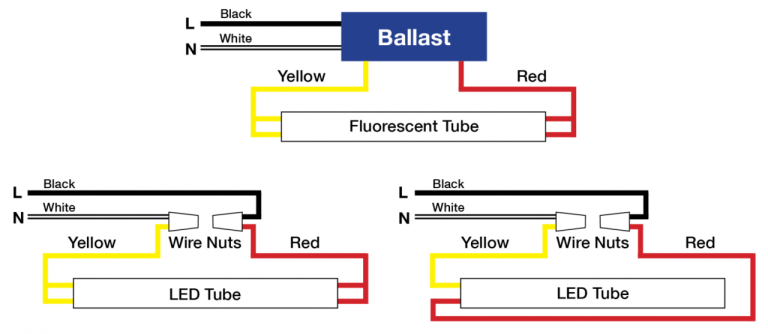 Convert Fluorescent Light To Led Wiring Diagram