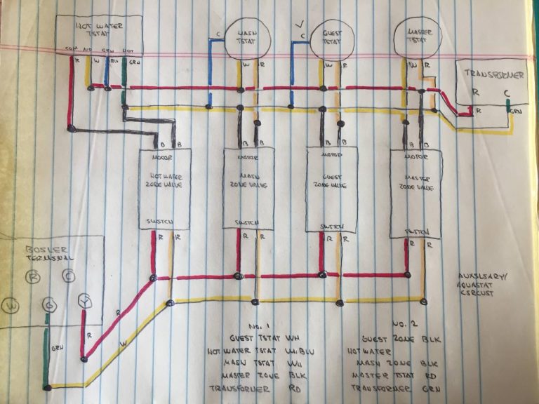 How To Read A Wiring Diagram Hvac