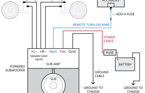 Amp Wiring Diagram For Car WIRGRAM