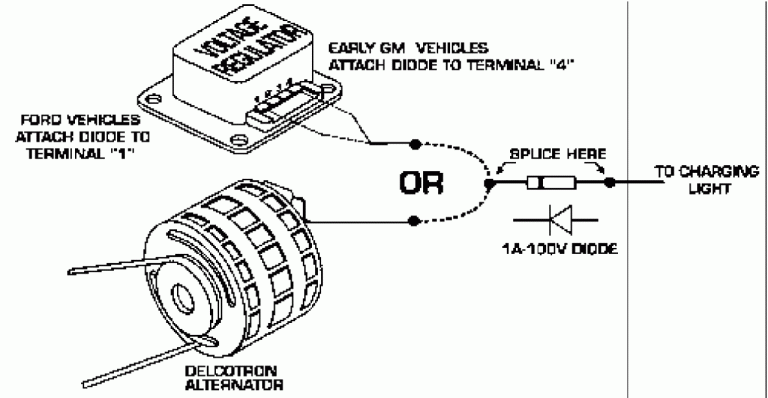 Crt Performance Distributor Wiring Diagram