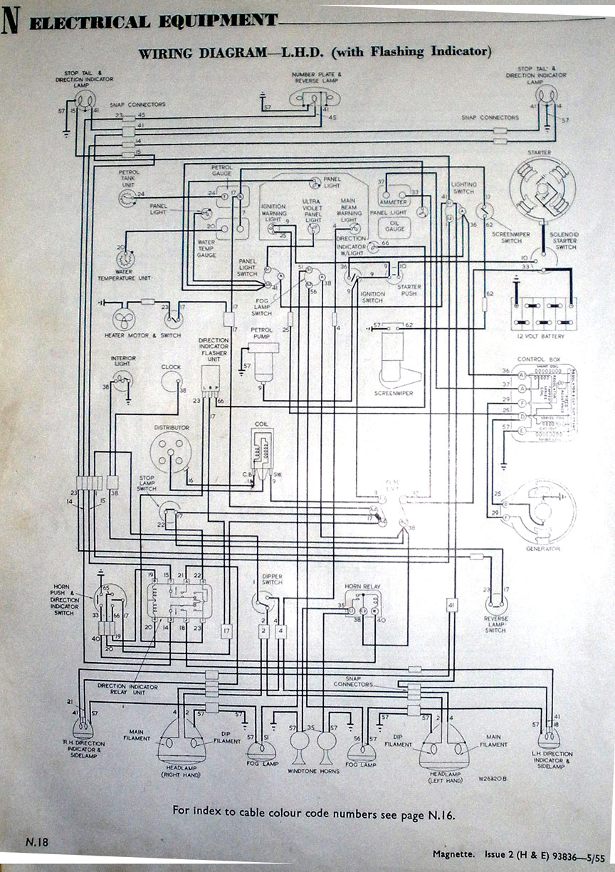 1971 Mgb Wiring Diagram