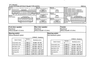 2010 Mazda 3 Radio Wiring Diagram Pdf Wiring Diagram