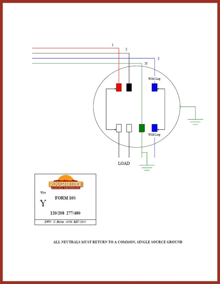 3 Phase Meter Wiring Diagram