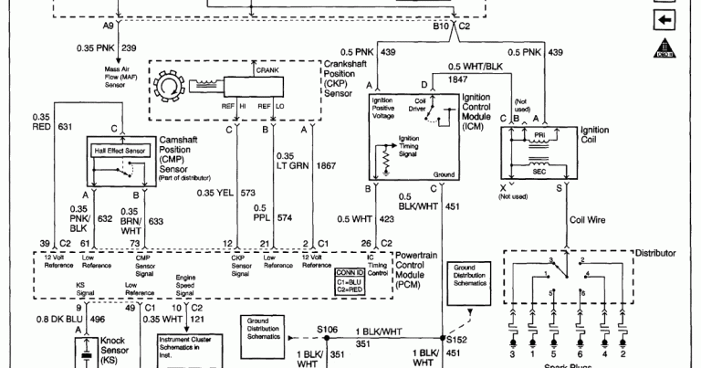 2001 Gmc Jimmy Wiring Diagram