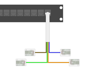 How To Wire RJ45 Patch Panels For Home Phone Lines