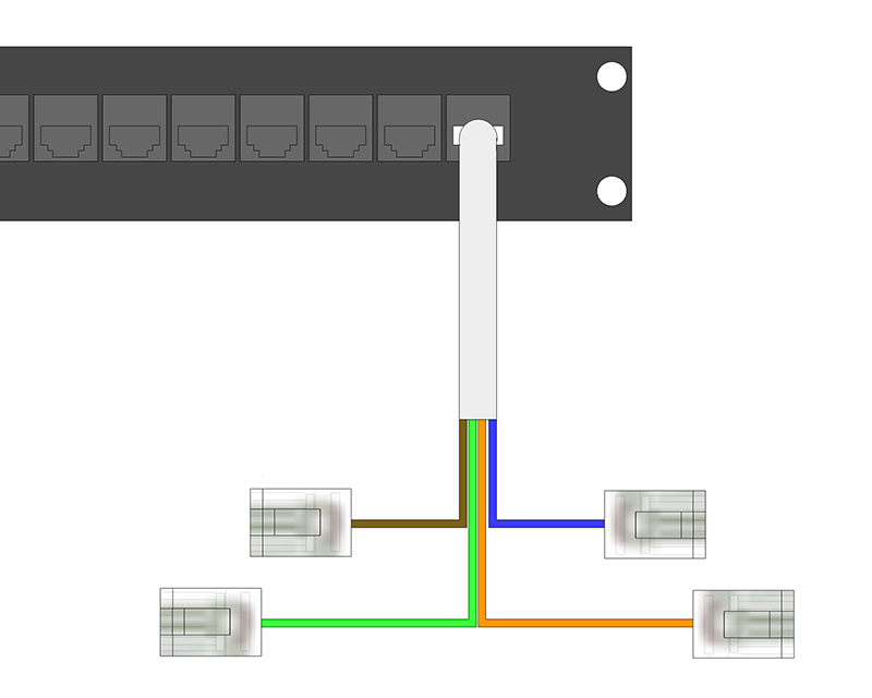 Patch Panel To Rj45 Wiring Diagram