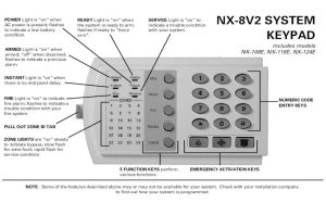 MANUAL CADDX NX4 PDF