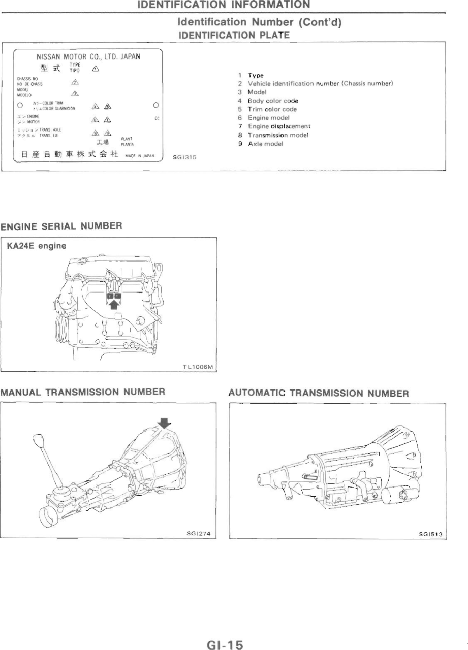 1989 Nissan 240Sx Radio Wiring Diagram
