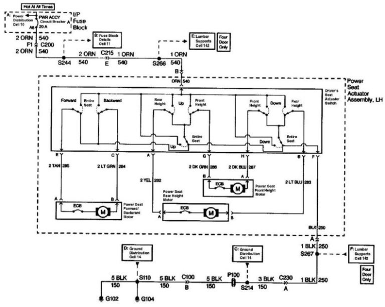 1996 Blazer Wiring Diagram