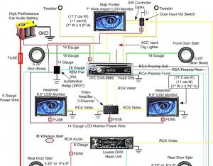 Pioneer Car Speaker Wiring Diagrams Radio Stereo schematic and wiring