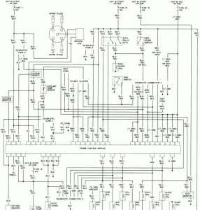 Subaru Wrx Wiring Harness schematic and wiring diagram
