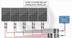 Wiring Solar Panels In Parallel Diagram Solar Panels Series vs