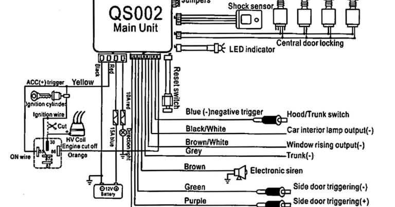 1990 Honda Civic Ignition Wiring Diagram